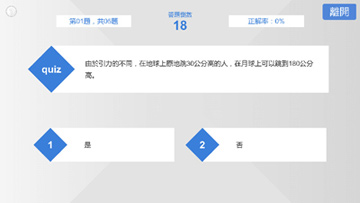 榮耀時刻