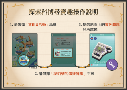 探索科博尋寶趣操作說明步驟1-3 探索科博尋寶趣操作說明步驟1-3