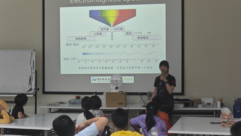 奇妙的光動手做大補帖(8/3)-圖片75