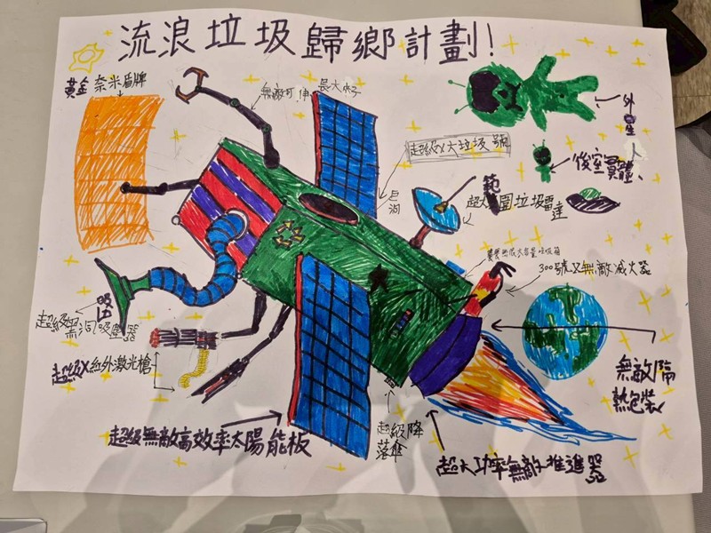 2026暑假衛星任務計畫營(7/10)-圖片118