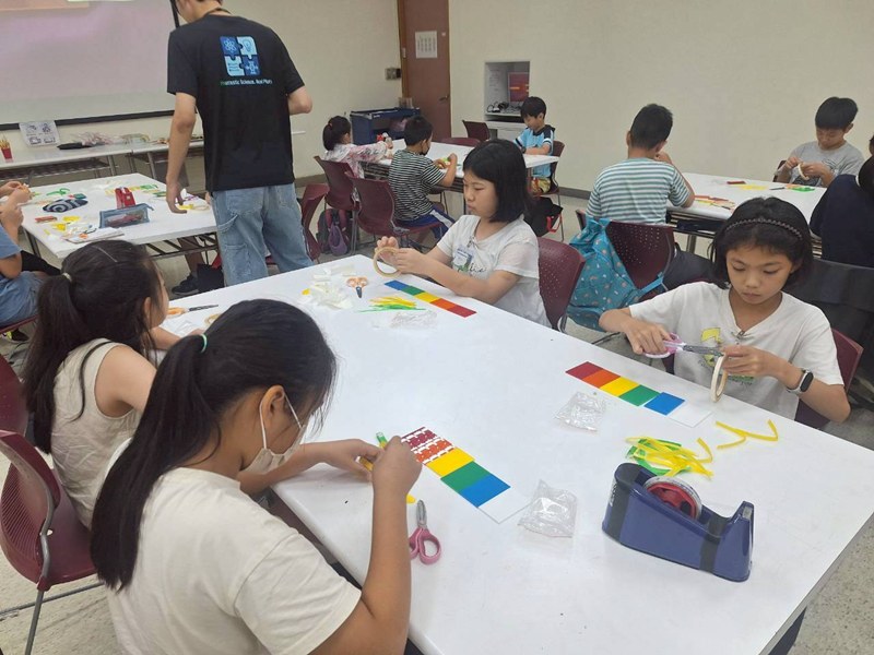 位相學動手做大補帖(7/18)-圖片22
