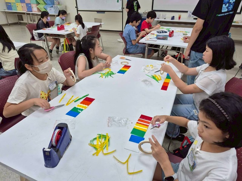 位相學動手做大補帖(7/18)-圖片107