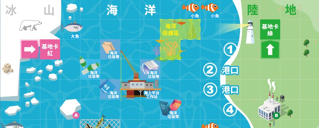 海洋危機：海洋保育任務