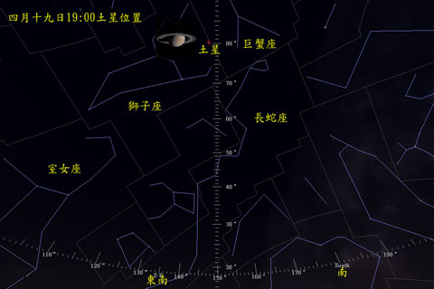 圖一 土星環最大傾斜角