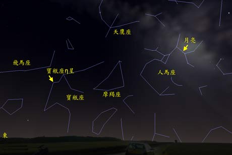 圖一：寶瓶座η流星雨極大