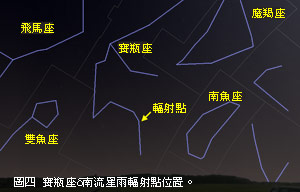 寶瓶座δ南流星雨極大