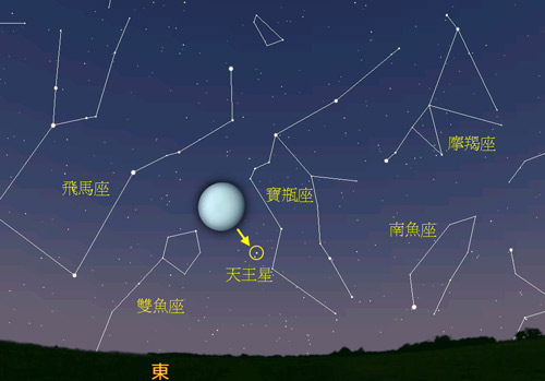 圖一 九月十日「天王星衝」及寶瓶座位置。