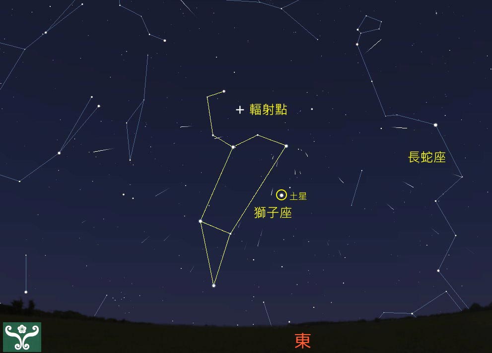 圖二 「獅子座流星雨」輻射點示意圖。