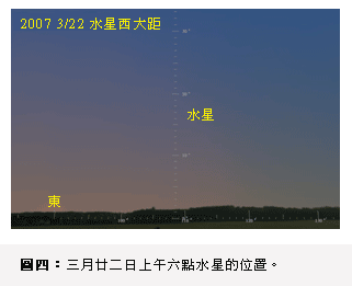 圖四：水星