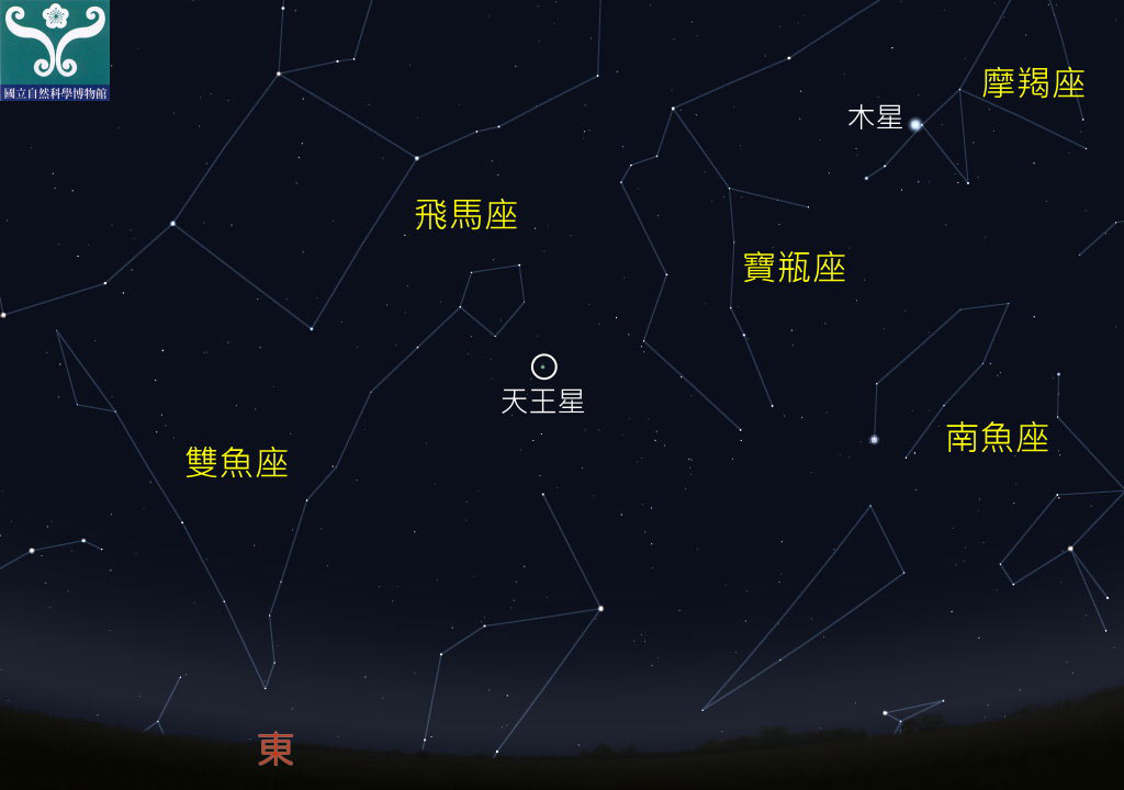 圖一 九月十七日「天王星衝」及雙魚座位置。天王星未依星等比例標示。