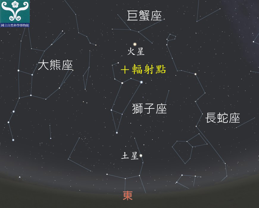 圖一 「獅子座流星雨」輻射點示意圖。