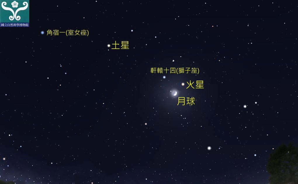 圖四 火星合月時的夜空。