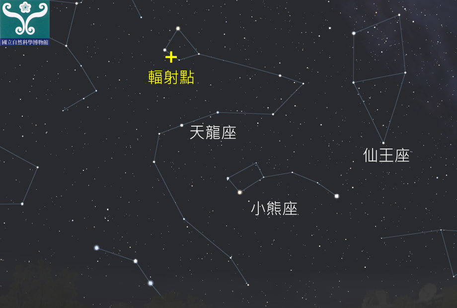 圖一 「天龍座流星雨」輻射點示意圖。 圖一 「天龍座流星雨」輻射點示意圖。