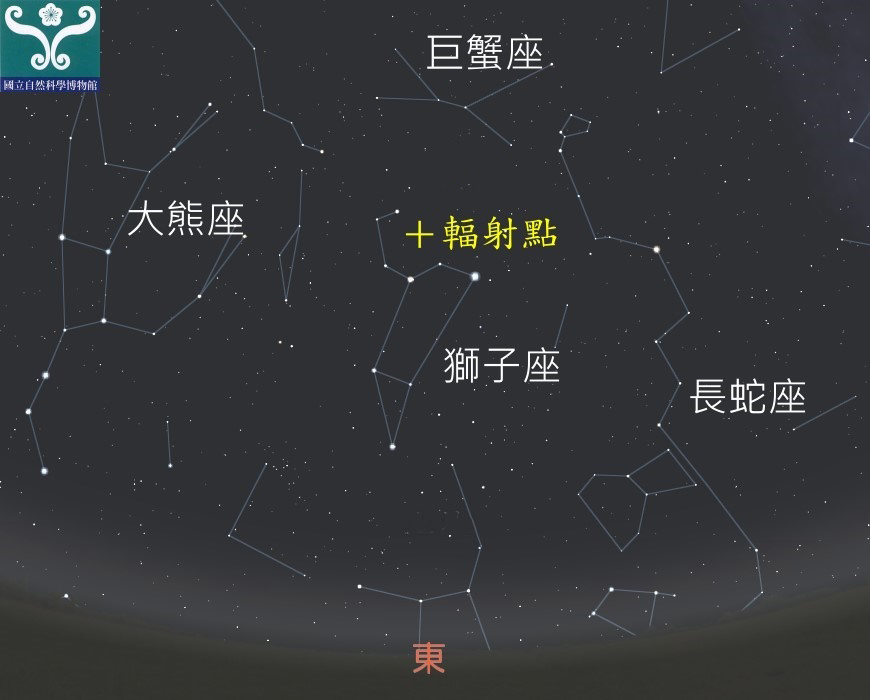 圖三 「獅子座流星雨」輻射點示意圖。