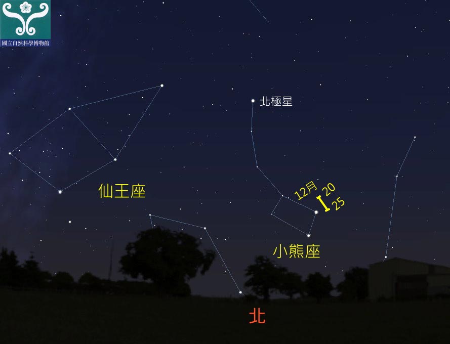 圖五 「小熊座流星雨」極大示意圖。