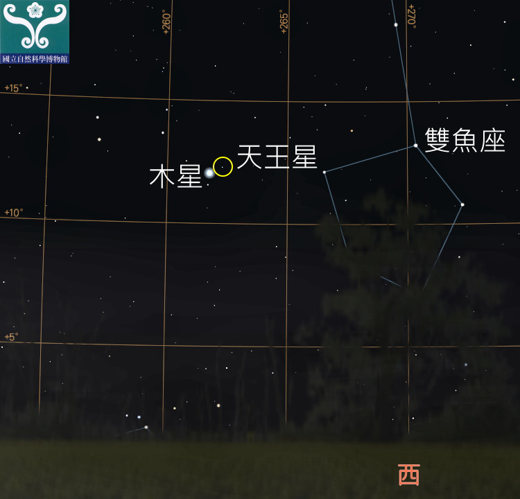 圖一 1月4日木星合天王星的位置，黃色圓圈為天王星的位置。