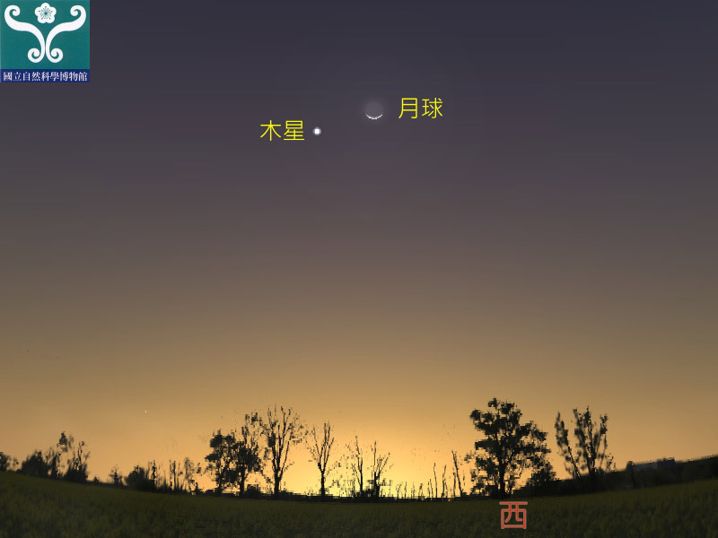 圖一 二月七日的「木星合月」示意圖。