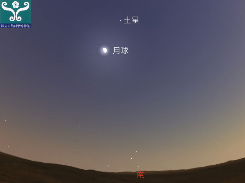 圖一 土星合月示意圖。