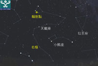 圖一 「天龍座流星雨」輻射點示意圖。