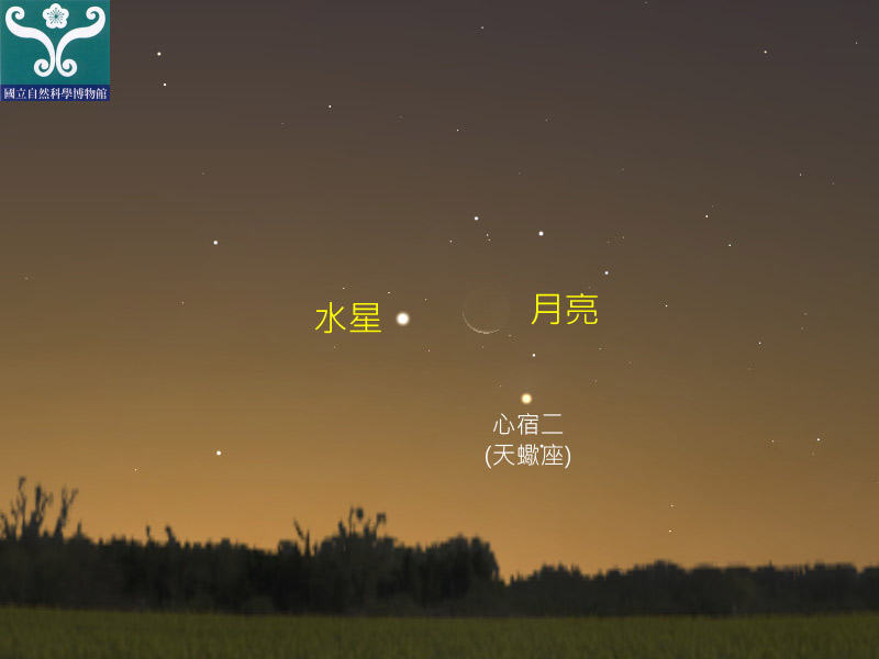 圖六 「水星西大距」、水星合月示意圖。
