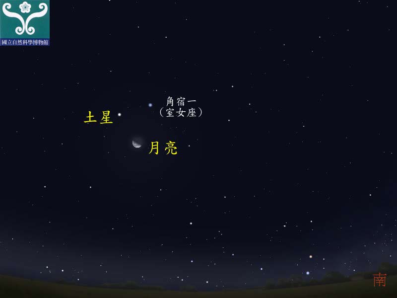 圖四 土星合月星示意圖。