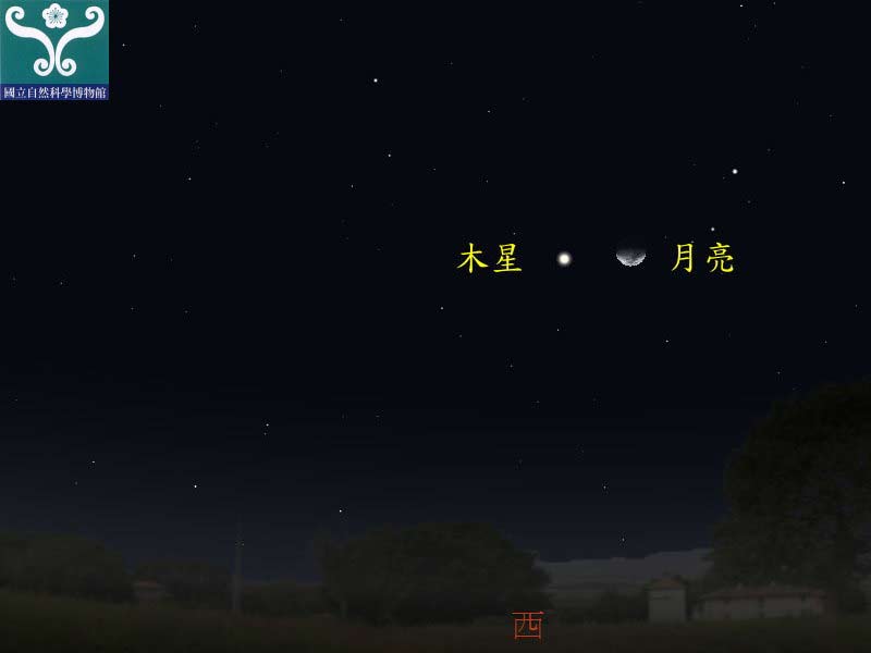 圖六 一月三十日木星合月位置示意圖。