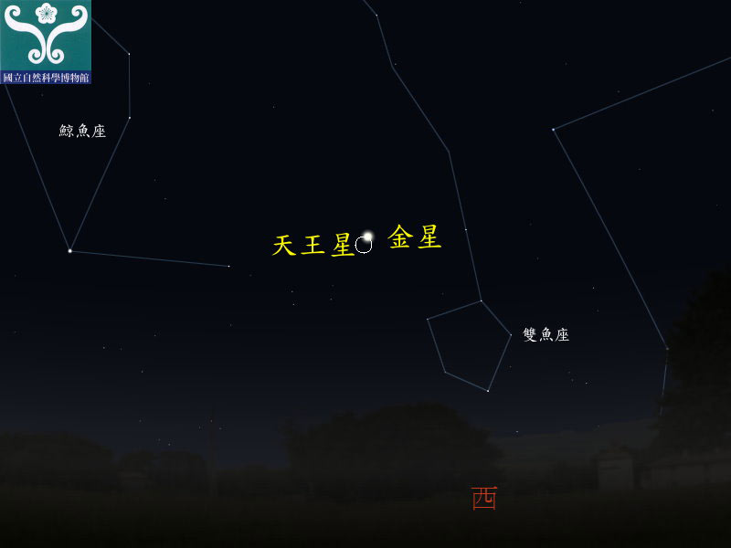 圖二 半人馬座α流星雨輻射點軌跡圖。