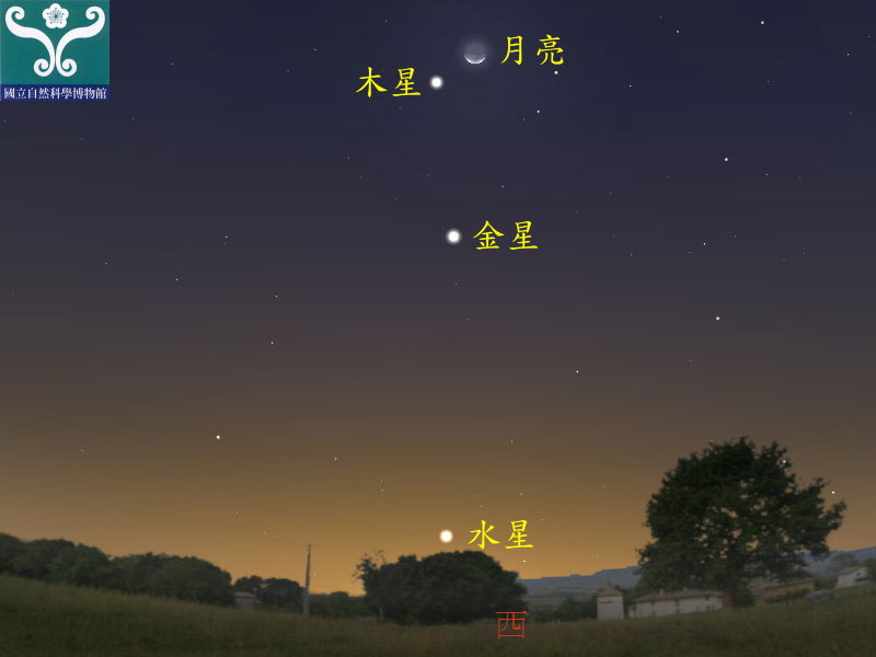 圖三 金星合天王星示意圖。白色圓圈表示天王星的位置。