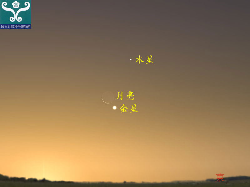圖五 金星合月示意圖。