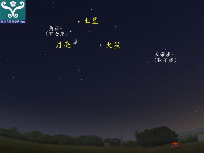 圖四 火星合月示意圖。 圖四 火星合月示意圖。