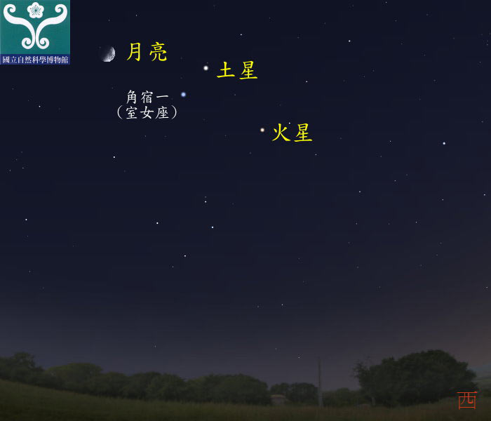 圖五 土星合月示意圖。 圖五 土星合月示意圖。