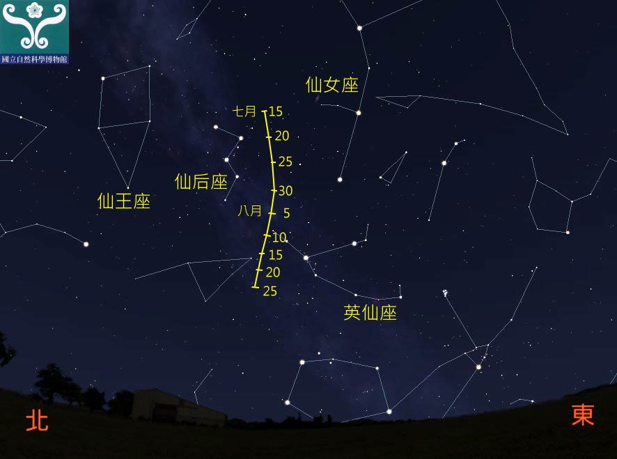 圖二 英仙座流星雨輻射點軌跡。 圖二 英仙座流星雨輻射點軌跡。