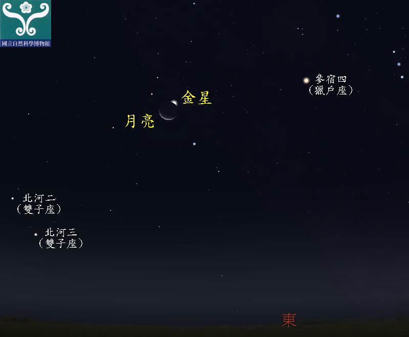 圖四 金星合月示意圖。 圖四 金星合月示意圖。