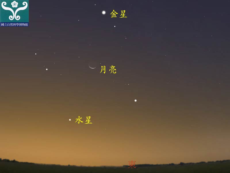 圖五 水星西大距及合月示意圖。 圖五 水星西大距及合月示意圖。