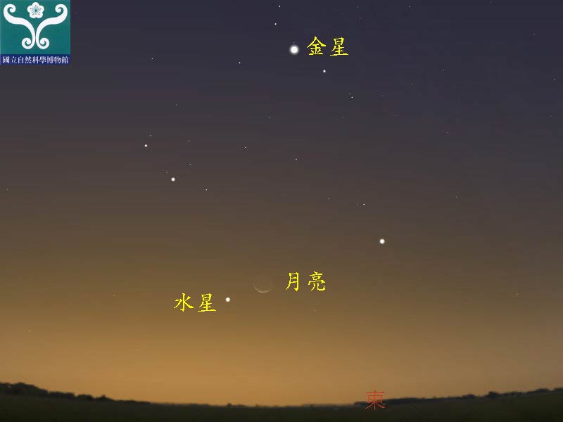 圖六 金星西大距示意圖。 圖六 金星西大距示意圖。