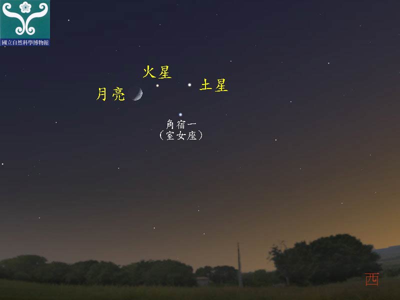 圖八 火星、土星合月示意圖。 圖八 火星、土星合月示意圖。