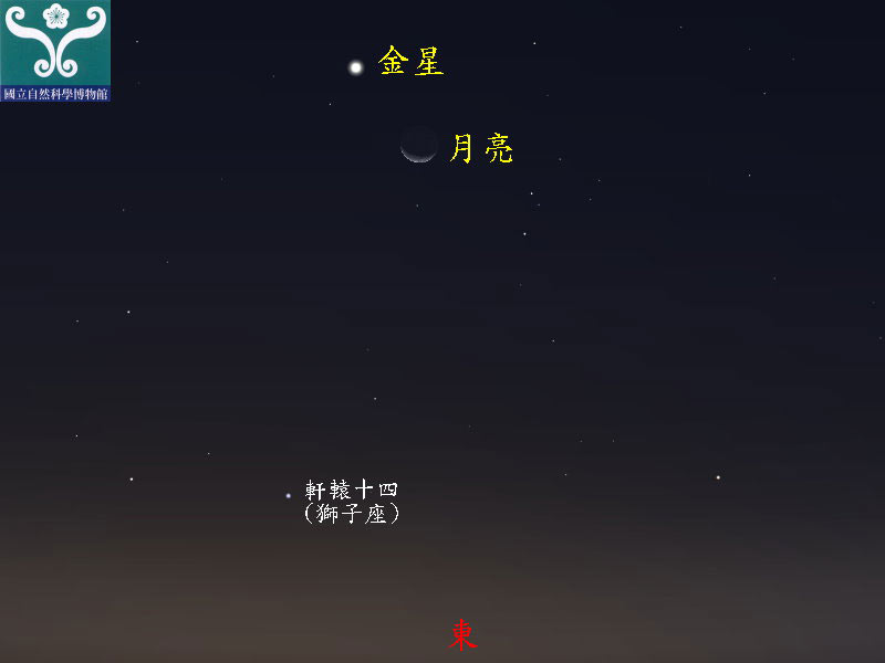 圖二 金星合月示意圖。