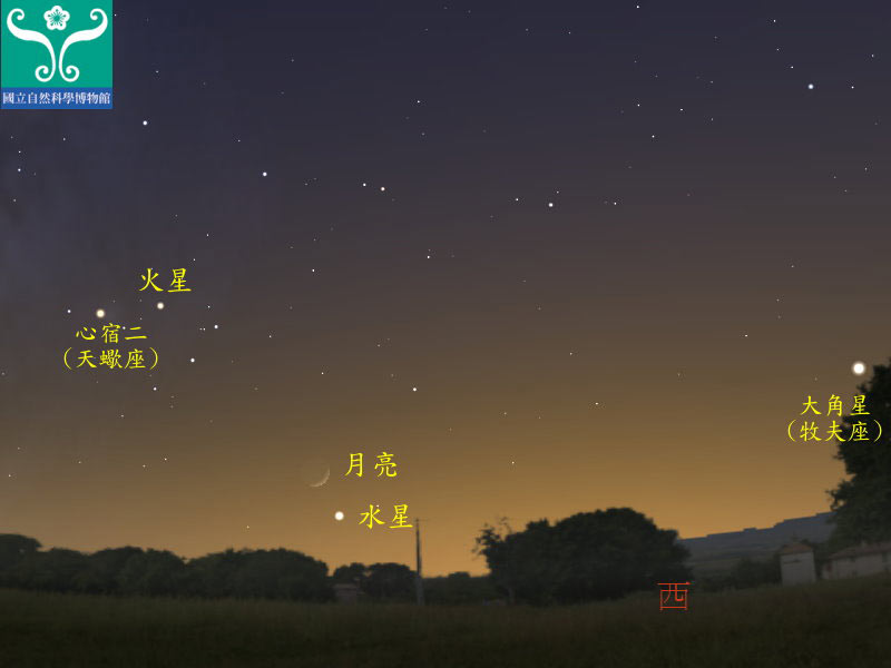 圖五 水星合月示意圖。