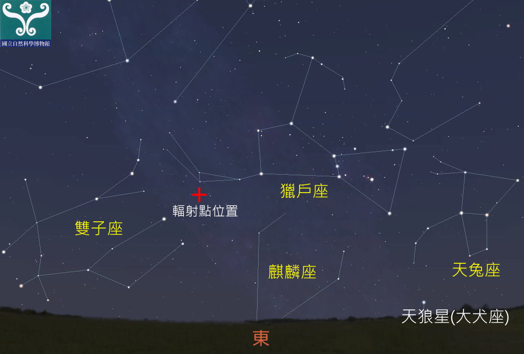 圖七 「獵戶座流星雨」輻射點位置。