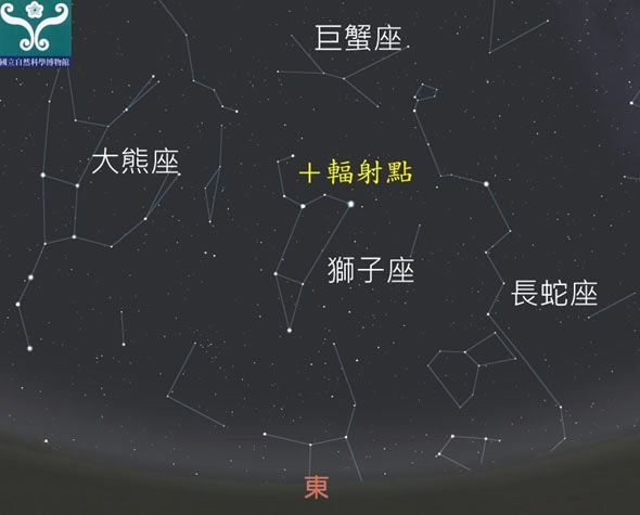 圖六 「獅子座流星雨」輻射點示意圖。