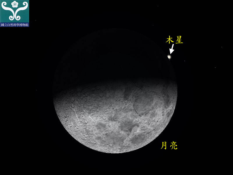 圖六 木星合月模擬示意圖。