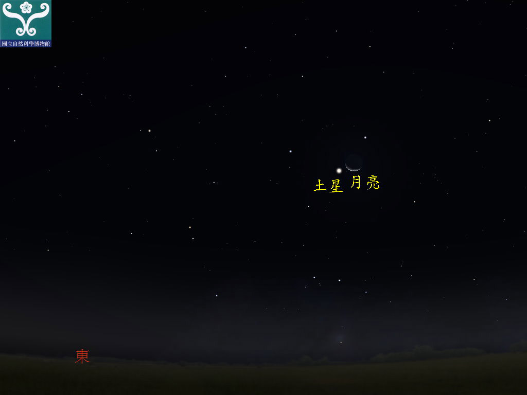 圖八 土星合月示意圖。