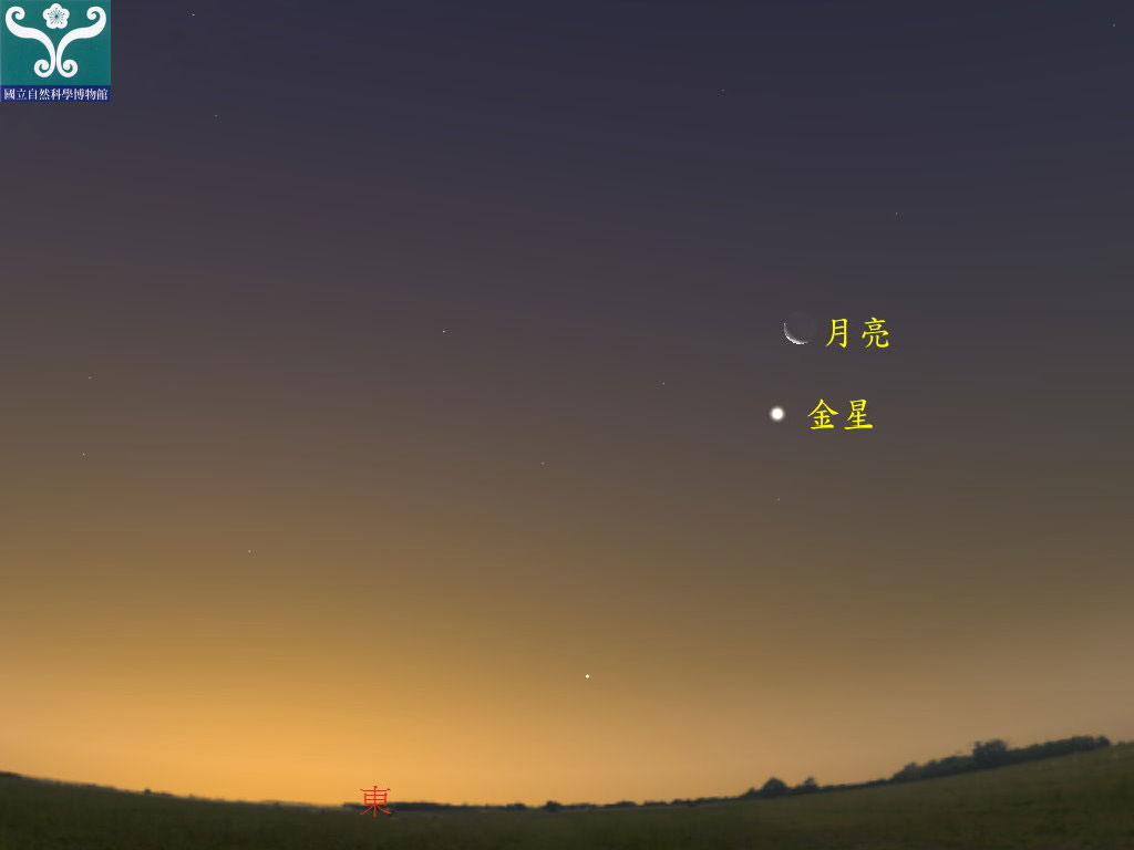 圖六 「金星合月」示意圖。