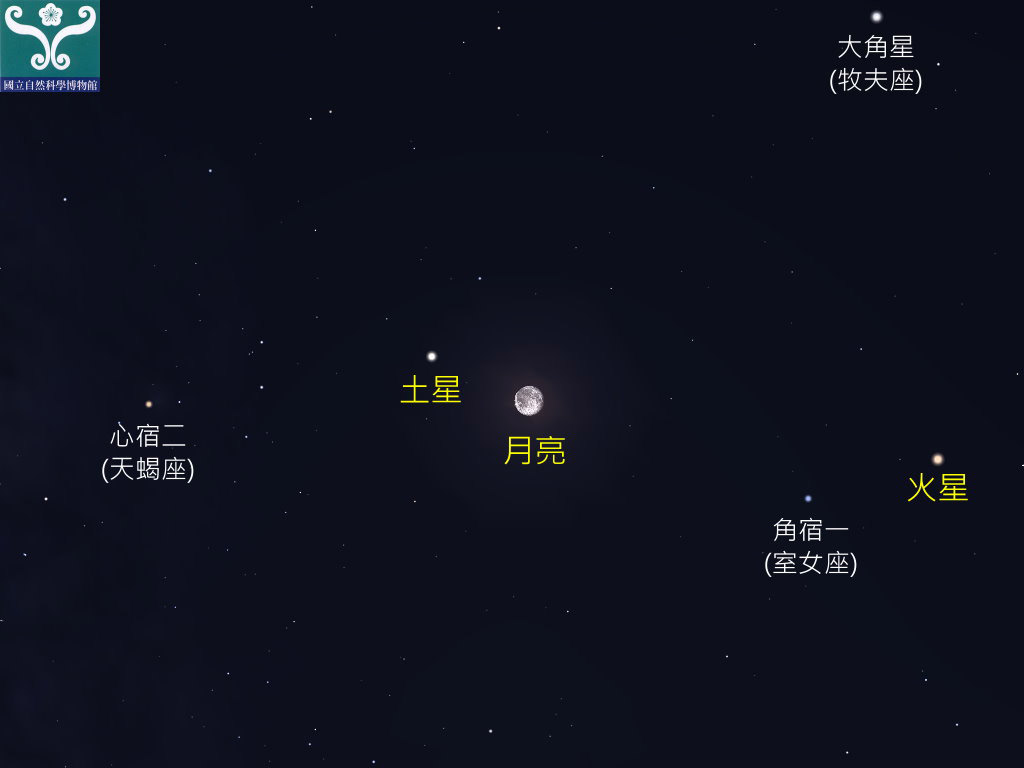 圖三 四月十七日 土星合月