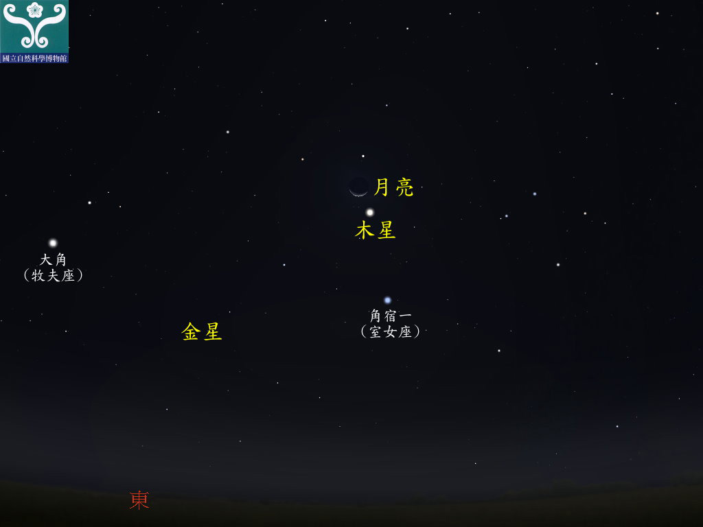 圖四 木星合月示意圖。 圖四 木星合月示意圖。