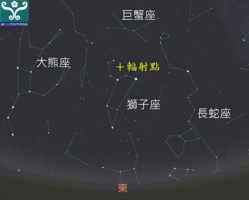 圖六 「獅子座流星雨」輻射點示意圖。 圖六 「獅子座流星雨」輻射點示意圖。