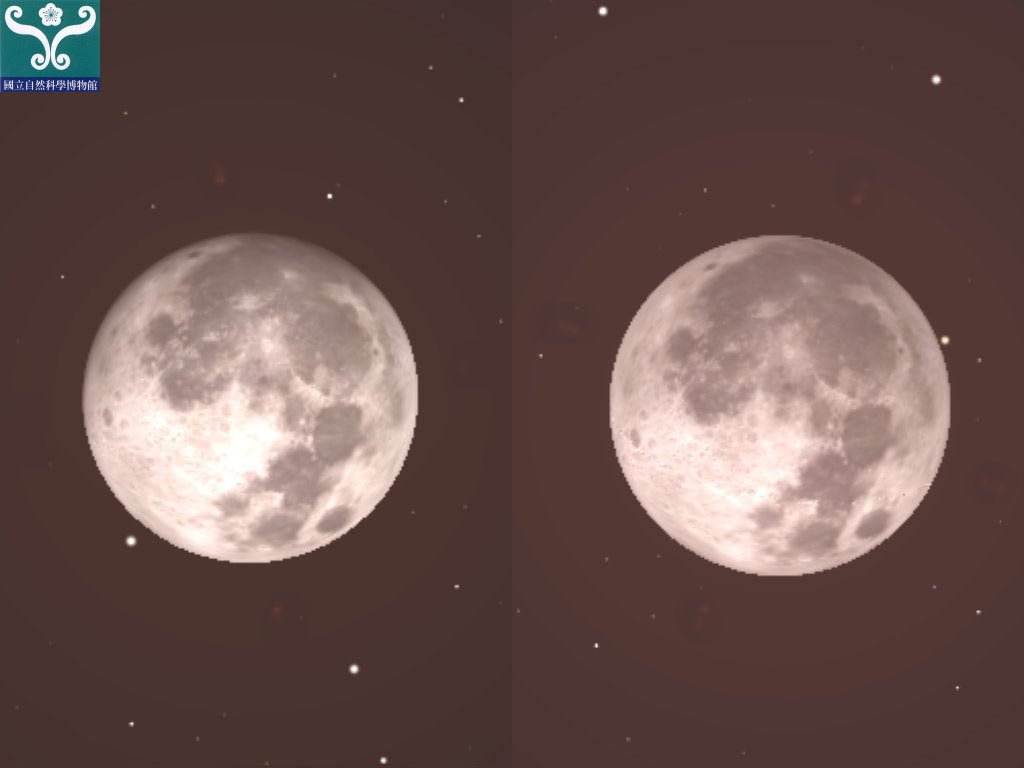 圖三 圖左是滿月和圖右半影月食的亮度比較示意圖。
