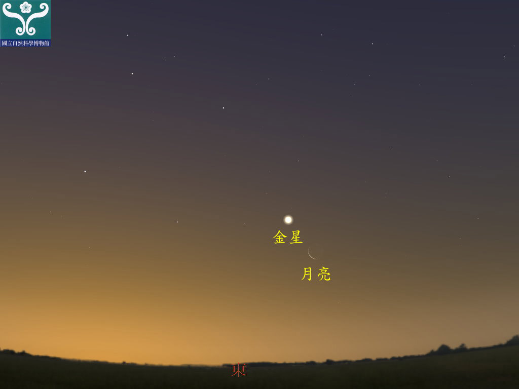 圖五 金星合月示意圖。