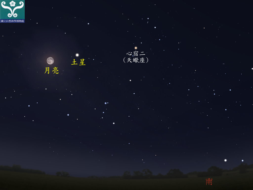 圖三 土星合月示意圖。 圖三 土星合月示意圖。