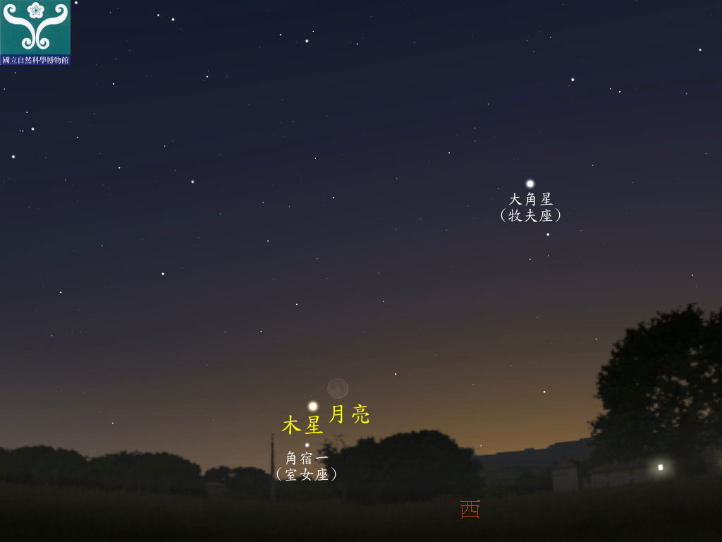 圖二 木星合月示意圖。 圖二 木星合月示意圖。